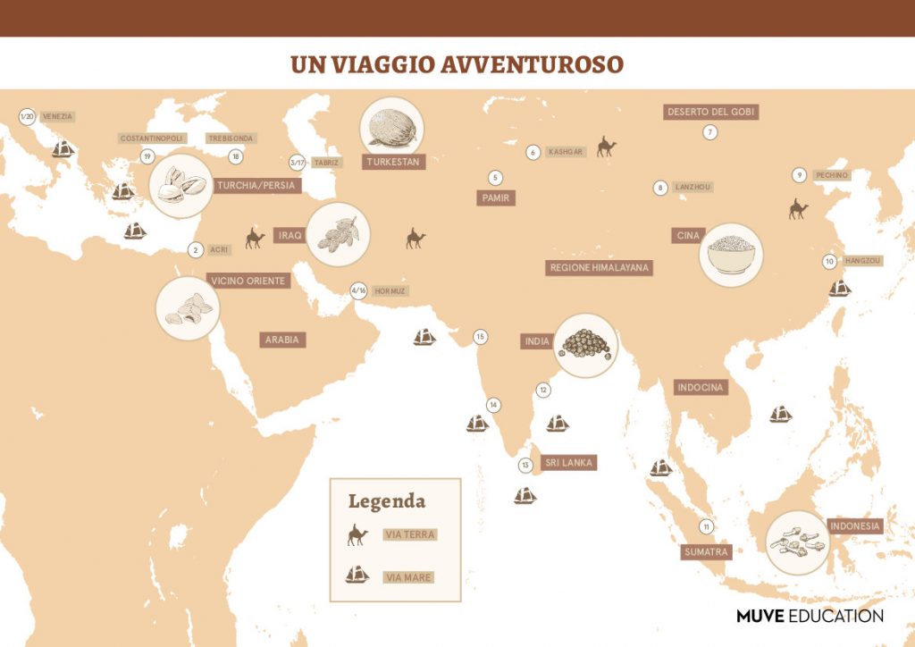 Un viaggio avventuroso