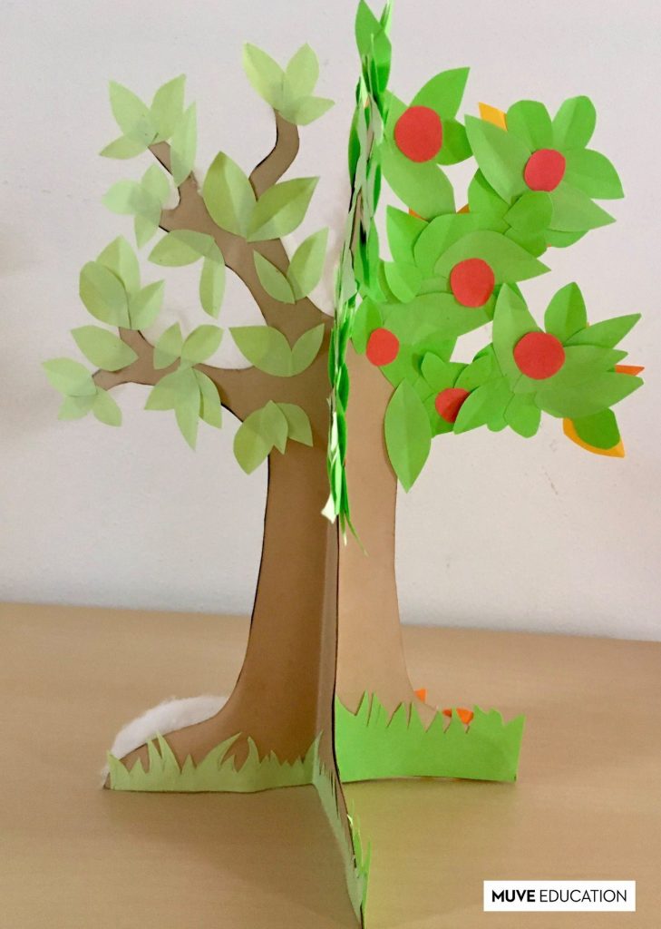 Le quattro stagioni in 3D